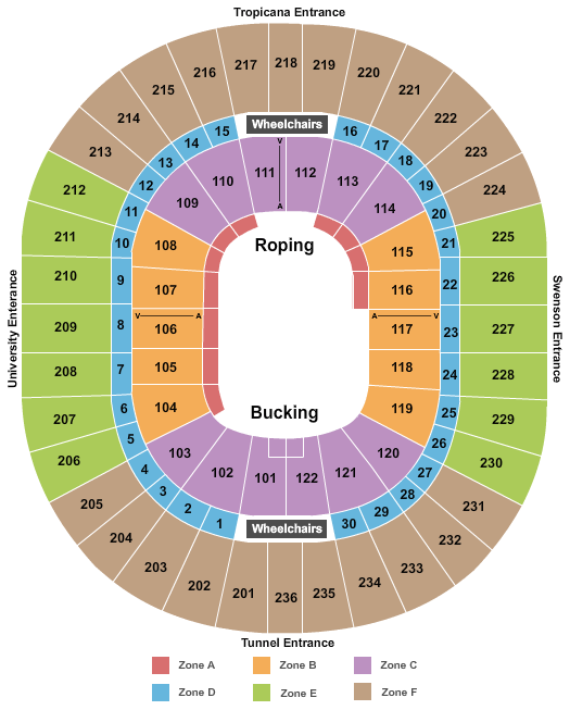 Thomas & Mack Center NFR Seating Chart