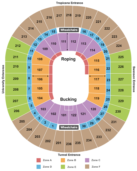 NFR 2023 Tickets National Finals Rodeo